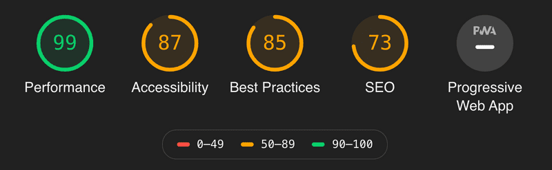 Before embedded image